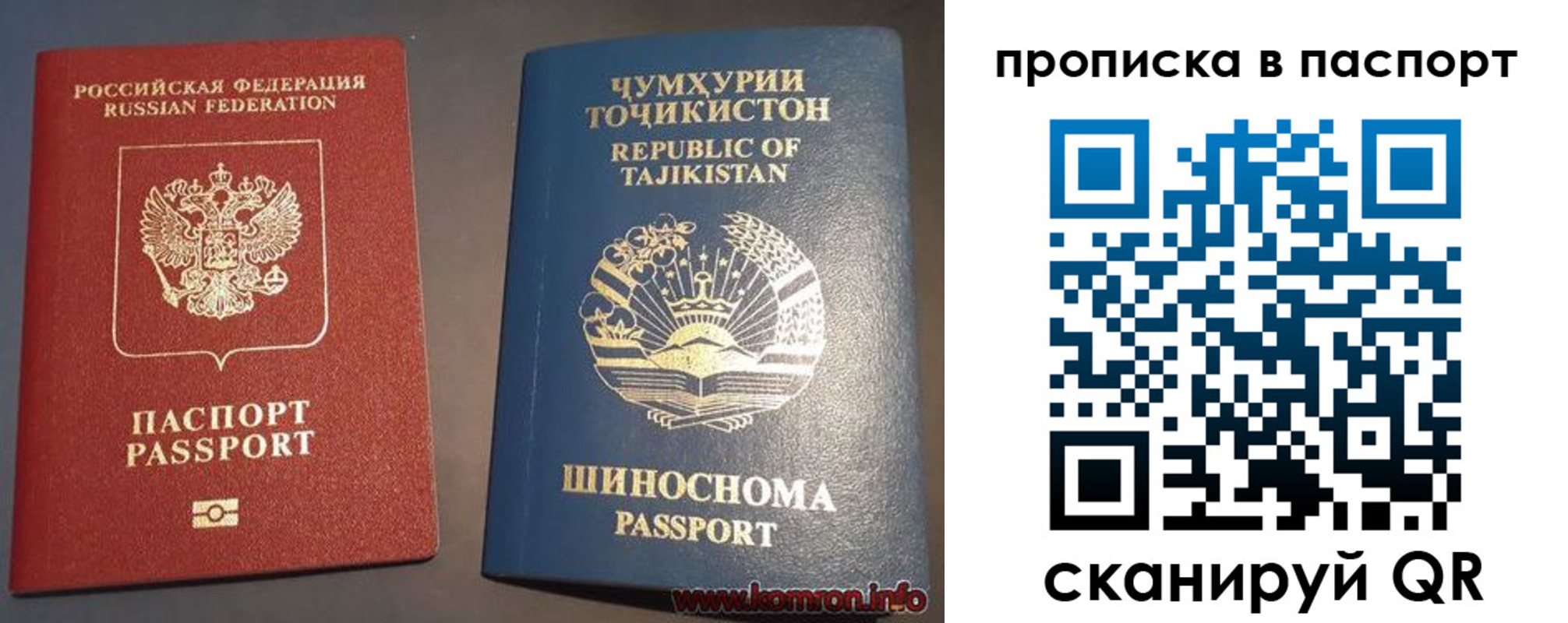 прописка паспорт в Урюпинске